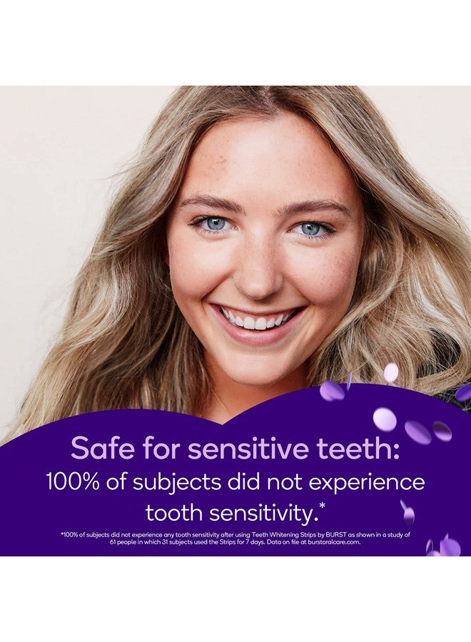 بيرست مجموعة شرائط تبييض الأسنان الحساسة من BURST (بنكهة النعناع وجوز الهند) | ١٠ جلسات علاجية بقبضة مانعة للانزلاق | نتائج ملحوظة في ١٥ دقيقة فقط - Image 4