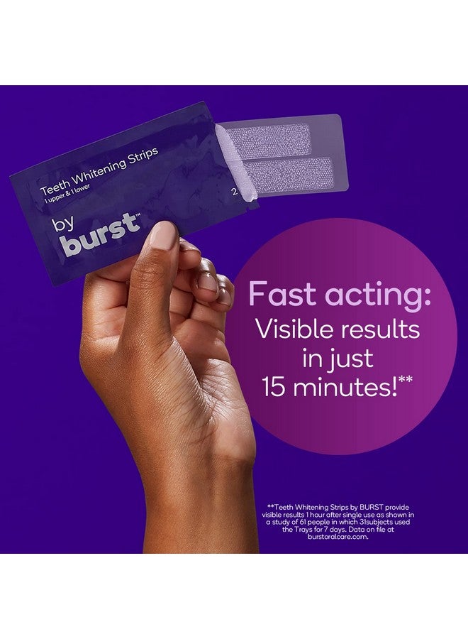 بيرست مجموعة شرائط تبييض الأسنان الحساسة من BURST (بنكهة النعناع وجوز الهند) | ١٠ جلسات علاجية بقبضة مانعة للانزلاق | نتائج ملحوظة في ١٥ دقيقة فقط - Image 2