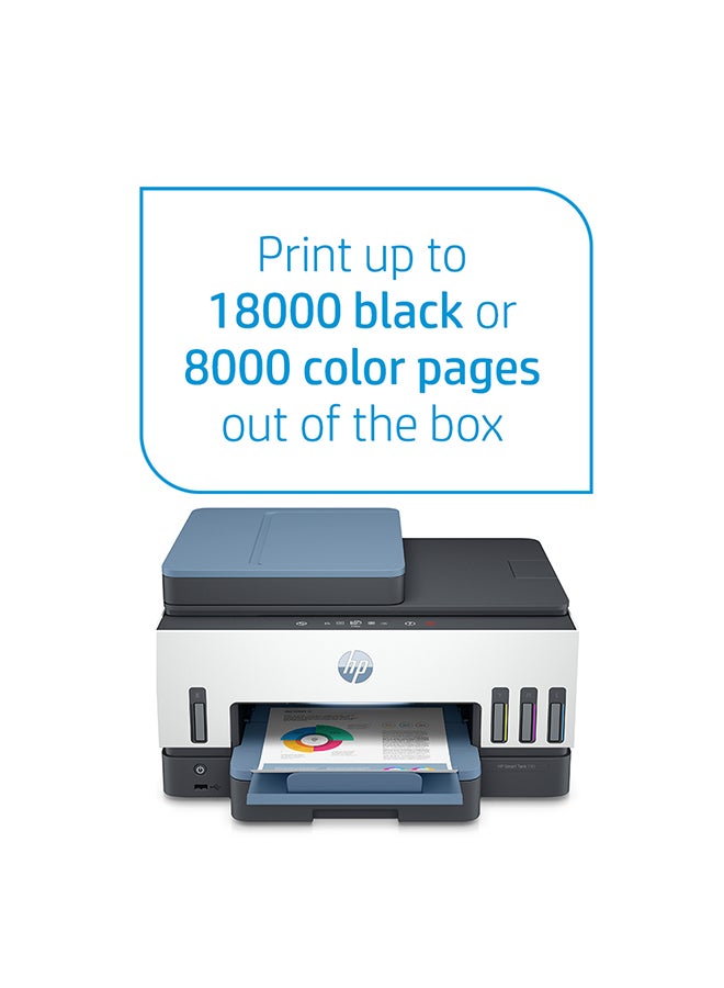 HP طابعة سمارت تانك 795 الكل في واحد لاسلكية تطبع أكثر من 18000 صفحة باللون الأسود و8000 صفحة بالألوان أبيض/ أزرق - Image 2