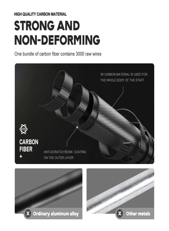 ETROL Carbon Fiber Trekking Poles, Pair of 2 Ultra Lightweight/0.5LB Collapsible Hiking & Walking Sticks for Men and Women, Folding Hiking Poles for Camping Backpacking with Quick Flip Lock,EVA Handle - Image 2
