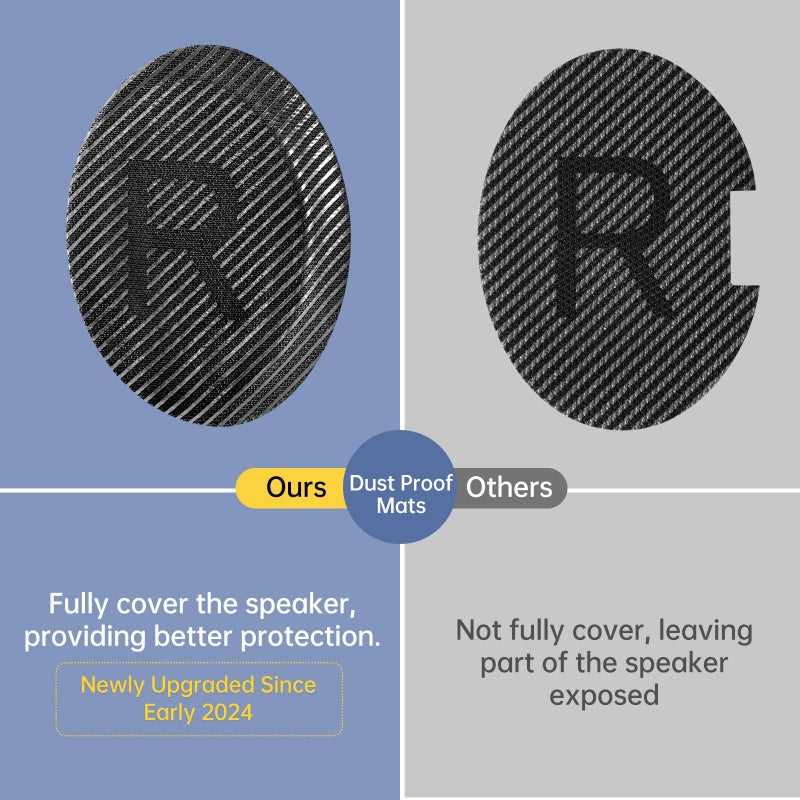 Aurivor Replacement Ear-Pads for Bose Quiet-Comfort QC 35 (ii) 25 15 2 Headphones, Tear-Proof Cushion for QC35 (ii) QC25 QC15 QC2 SoundTrue/SoundLink AE2/AE2i/AE2w Around-Ear Headphones (Black) - Image 5