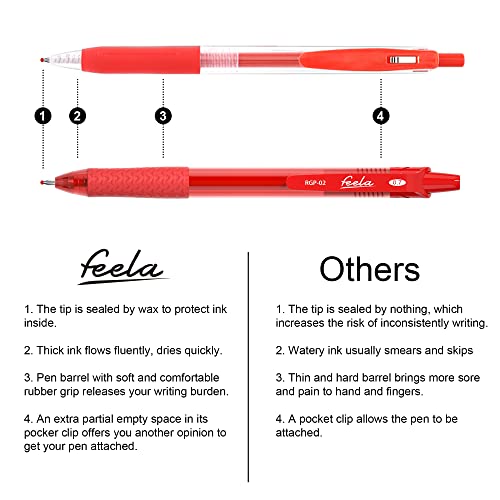 feela 30 Pack Retractable Red Ink Gel Pens Set Medium Point 15 Piece Fine Point Gel Pen with 15 Refills for Smooth Writing - Image 4