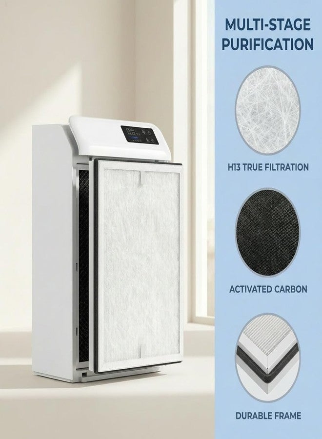 Molgoc Replacement Filter for Air Purifier,Compatible with Eoebot/MATONC Ganymede Air Purifier,H13 True HEPA,2Pack. - Image 3