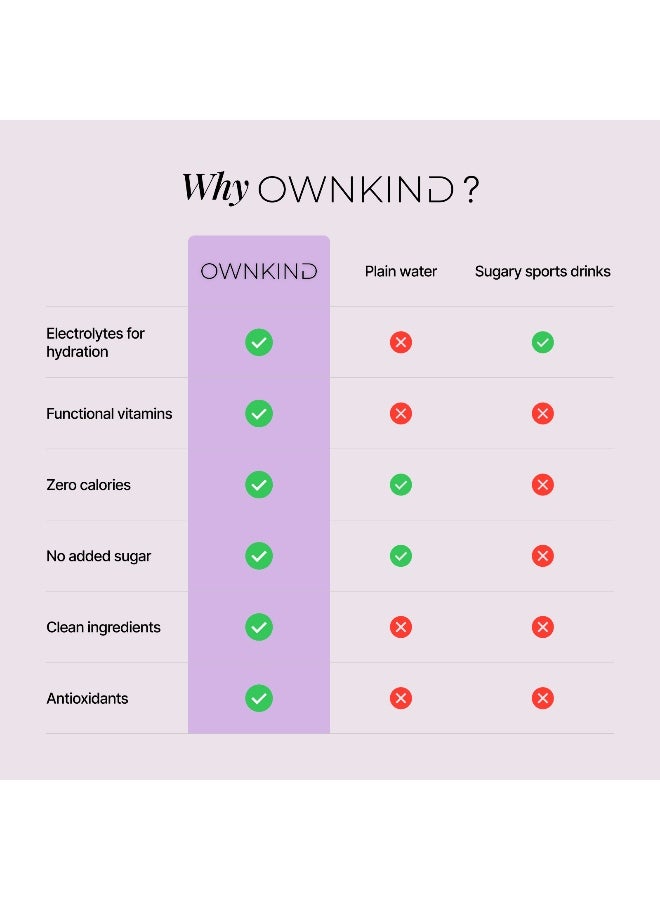 OWNKIND Electrolytes Powder Sachets - Elderberry | Zero Sugar, All 6 Electrolytes, Hydration Multiplier w/Essential Minerals, Vitamins, Immune & Metabolic Functions. Vegan, Sugar & Gluten Free - Image 4