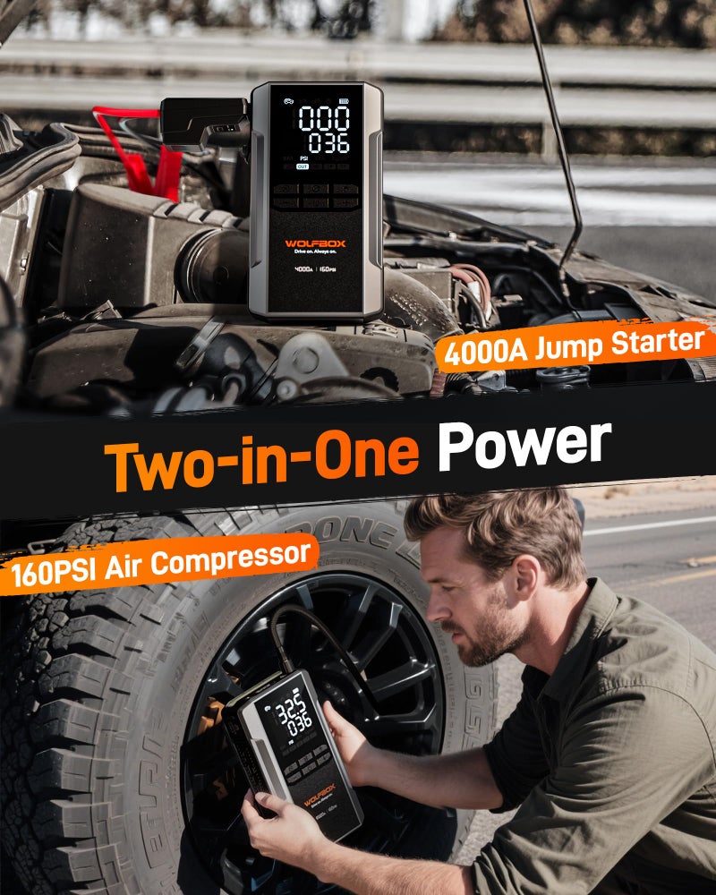 WOLFBOX 4000A Jump Starter with 160PSI Air Compressor, 12V Car Battery Booster, 65W Fast Charge, 24000mAh Portable Tire Inflator, LED Display for 10L Gas & 10L Diesel Engines, LED Light, Jumper Cables - Image 2