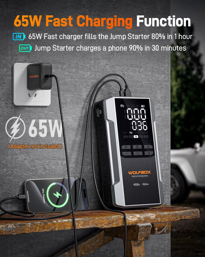 WOLFBOX 4000A Jump Starter with 160PSI Air Compressor, 12V Car Battery Booster, 65W Fast Charge, 24000mAh Portable Tire Inflator, LED Display for 10L Gas & 10L Diesel Engines, LED Light, Jumper Cables - Image 5