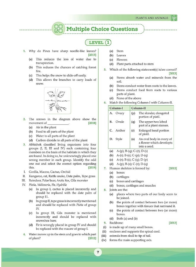 Oswaal One For All Olympiad Previous Years' Solved - Image 5