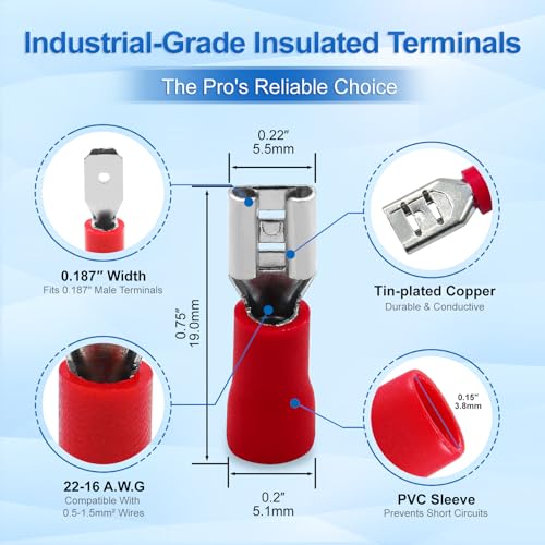 Baomain 0.187" Female Quick Disconnect Spade Terminals,Insulated Crimp Connectors 22-16 AWG 4.8mm (3/16 inch),Red, (100-Pack) - Image 2
