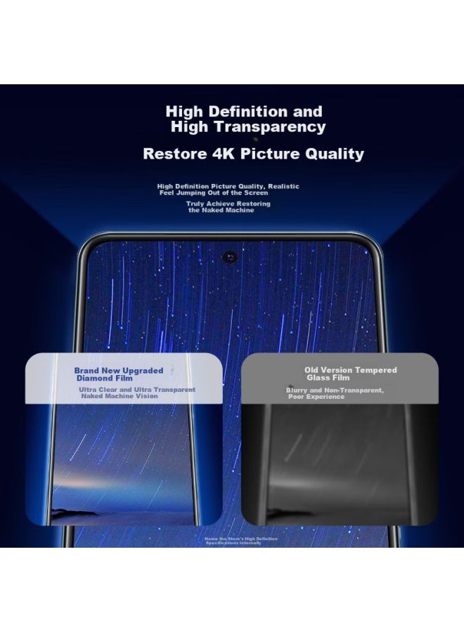 KOOLIFE حماية شاشة زجاجية مقساة من Koolife لهاتف Vivo Iqoo Neo6/6Se، Neo5Se/Z6، إصدار الألعاب، تغطية كاملة، رقيقة للغاية، عالية الدقة، مضادة للسقوط، مضادة لبصمات الأصابع - Image 3