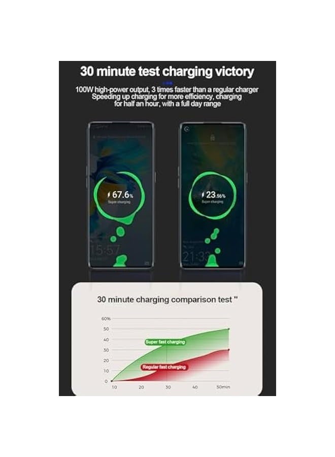 Topleo Super Fast Car Charger for Mobile Phones 120W with Retractable Cord Type C and Lightning iPhone 80cm Length Two Ports Type C and Type A  - Image 2
