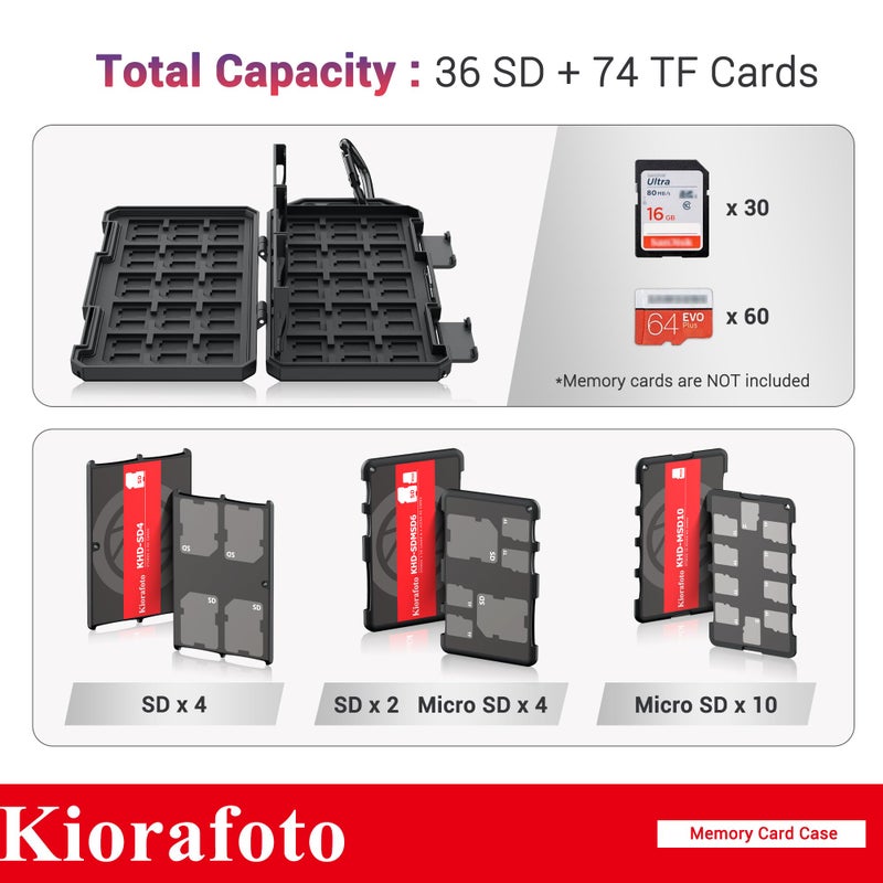 Kiorafoto Memory Card Case Carrier with 3 Individual Slim Credit Card Size Memory Card Holder for 36 SD SDXC SDHC & 74 TF MSD Cards,Water-Resistant Micro SD Card Organizer Achieve Easy Daily Carry & Storage - Image 2