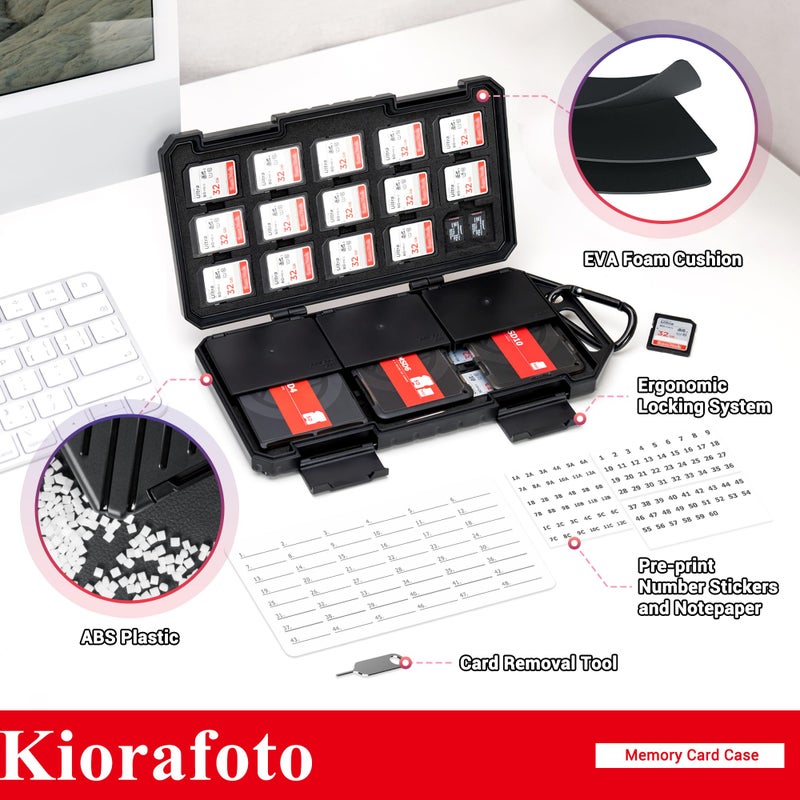Kiorafoto Memory Card Case Carrier with 3 Individual Slim Credit Card Size Memory Card Holder for 36 SD SDXC SDHC & 74 TF MSD Cards,Water-Resistant Micro SD Card Organizer Achieve Easy Daily Carry & Storage - Image 5