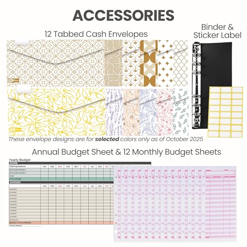 THREE WAY CUT Cash Envelope Wallet Rose Gold All in One Budget System RFID Blocking with 12x Tabbed Cash Envelopes, 12x Monthly Budget Cards 1x Yearly Budget Planner Sheet Complete Money Organizer Set for Cash - Image 4