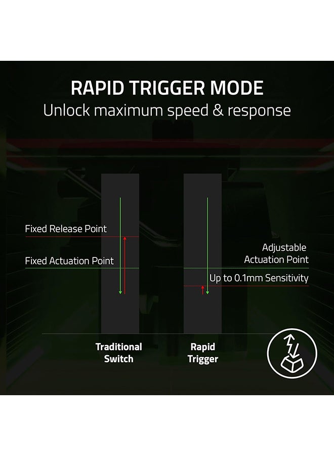 Razer Huntsman V3 Pro TKL Esports Gaming Keyboard: Analog Optical Switches with Rapid Trigger & Adjustable Actuation - Media Keys & Dial - Doubleshot PBT Keycaps - Aluminum Top Plate - Wrist Rest - White I RZ03-04981700-R3M1 - Image 3