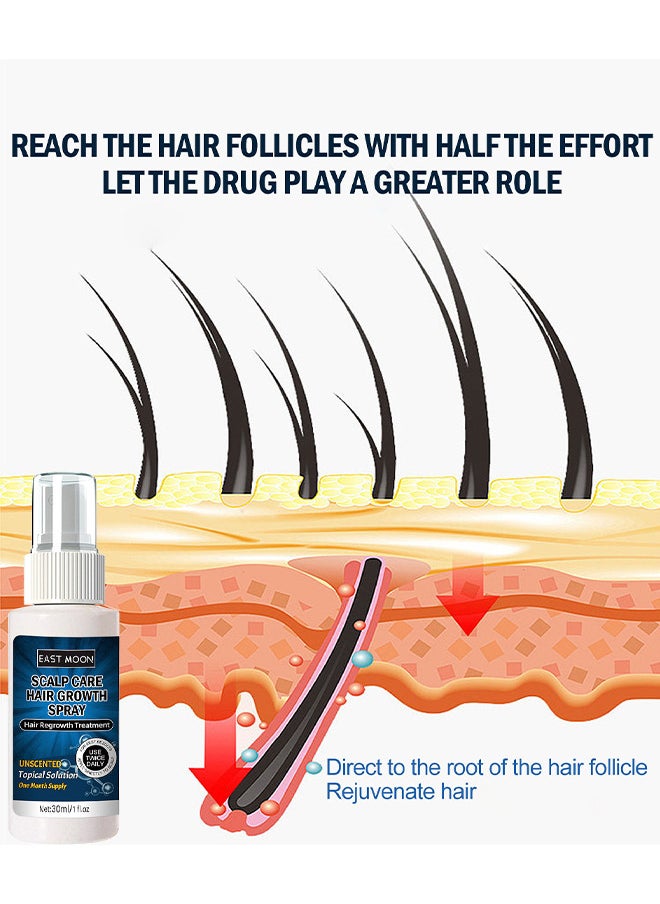 East Moon - Scalp Care Hair Growth Spray, Ultra Hair Growth Formula Serum Spray, Damaged Dry Hair, Hair Regrowth for Thicker Longer Fuller Hair, 30ML - Image 1