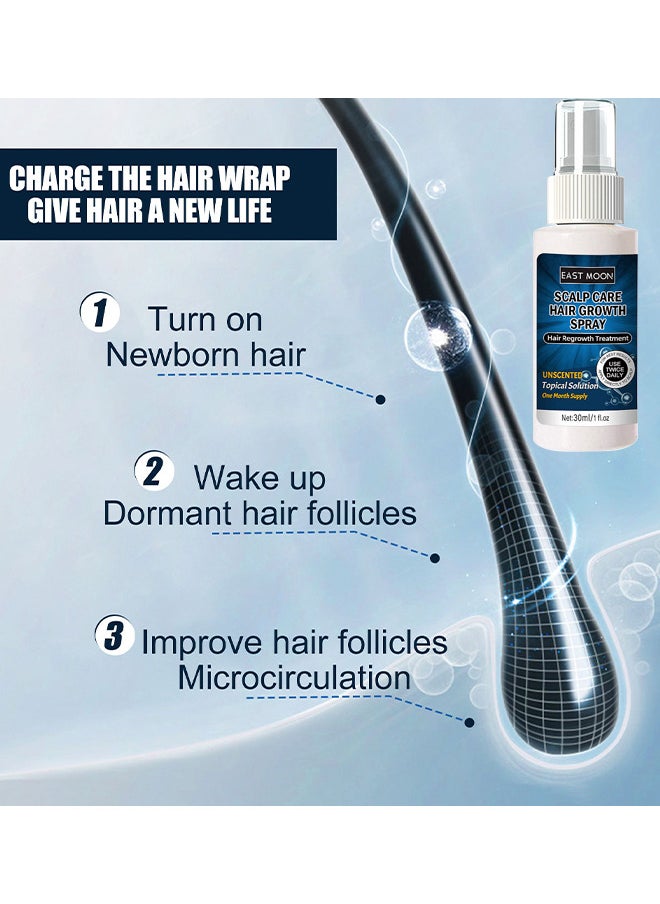 East Moon - Scalp Care Hair Growth Spray, Ultra Hair Growth Formula Serum Spray, Damaged Dry Hair, Hair Regrowth for Thicker Longer Fuller Hair, 30ML - Image 1