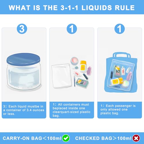 Lermende 2pcs Clear Toiletry Bag TSA Approved Travel Bag,Carry On for Travel,Airport Airline Accessories Compliant Bag,Quart Sized Makeup Cosmetic bag Women Men (Blue, 2 Pack) - Image 4