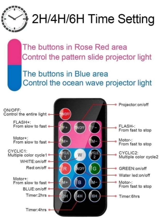 GGEROU Snowflake Projector Lights, Rotating Highlight Dynamic LED Snow Light Projection, 16 Patterns  - Image 4