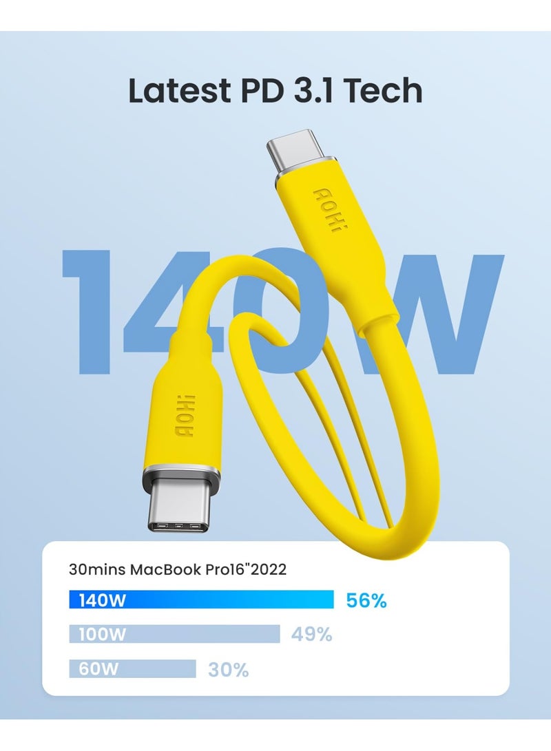 AOHI 140W USB-C to USB-C Cable, PD 3.1 Type-C Fast Charging, 1 m Silky Cable, Compatible with iPhone 17 Pro Max, Galaxy, MacBook Pro/Air, iPad Pro/Air, Pixel and More (Yellow) - Image 2