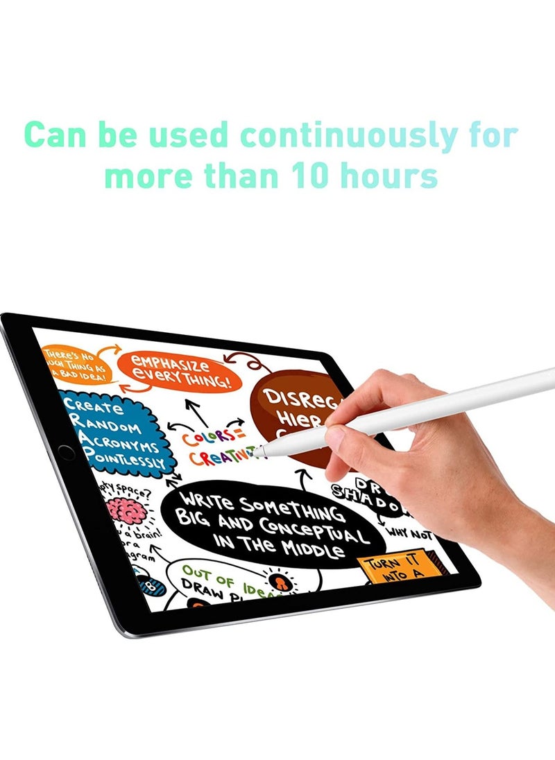 Generic - Upgraded Stylus Pen for Touch Screens, Pen for Android & iOS Compatible with iPhone/iPad/Pro/Mini/Other Tables & Smart Phone - Image 1