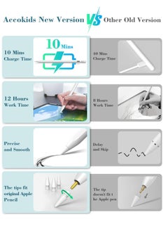 Generic Acu Kids Stylus Pen for iPad with Palm Rejection, 10 Minutes Fast Charge, Compatible with iPad Air 3/4/5, iPad Mini 5/6, iPad 6/7/8/9/10th Generation, iPad Pro 11" & 12.9". (White)  - Image 3