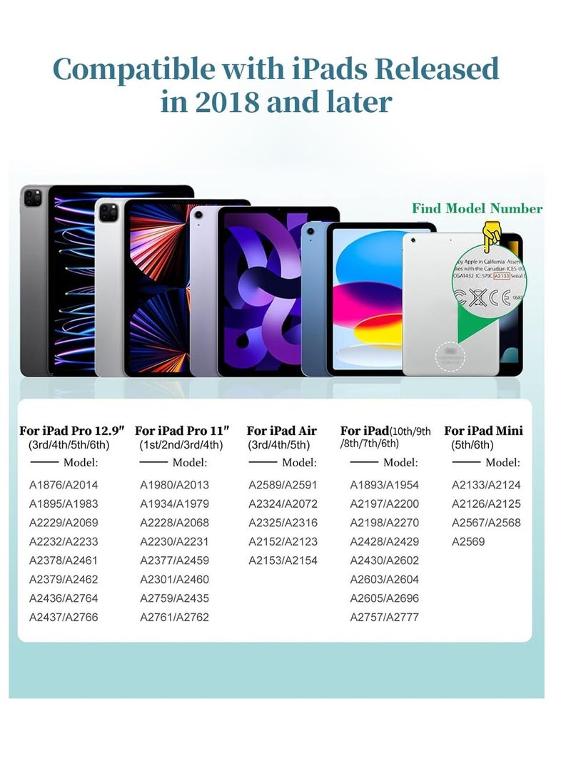 Acu Kids Stylus Pen for iPad with Palm Rejection, 10 Minutes Fast Charge, Compatible with iPad Air 3/4/5, iPad Mini 5/6, iPad 6/7/8/9/10th Generation, iPad Pro 11" & 12.9". (White) - Image 4