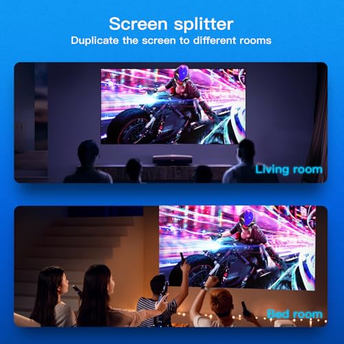 Ouluoa HDMI Splitter 1 in 2 Out 4K@60Hz - HDCP 2.2 HDR10 Support | 18Gbps HDMI 2.0, EDID Management | Compatible with Roku, Fire TV, PS4, Xbox, 4K TV, Blu-Ray Player - Image 5