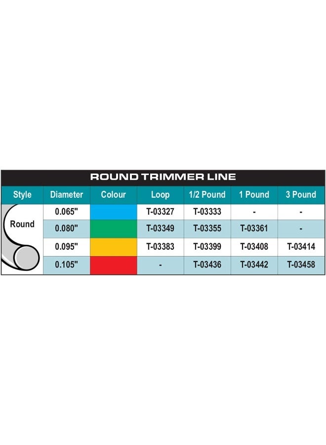 Makita Makita Red T-03442 Round Trimmer Line  - Image 3