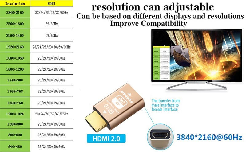 FUERAN HDMI edid Emulator–Through for Video Splitters, Switches, Extenders & AV Receivers – Dummy hdmi Emulator, Stable Signal Output(3840x2160@59Hz(default-1080P)) - Image 2