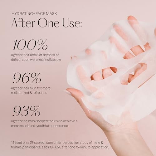 Karuna Hydrating+ Sheet Masks 4-Pack | Deep Moisturizing K-Beauty Face Masks with Hyaluronic Acid & Peptides | For Dry, Aging Skin | Vegan & Cruelty-Free - Image 2