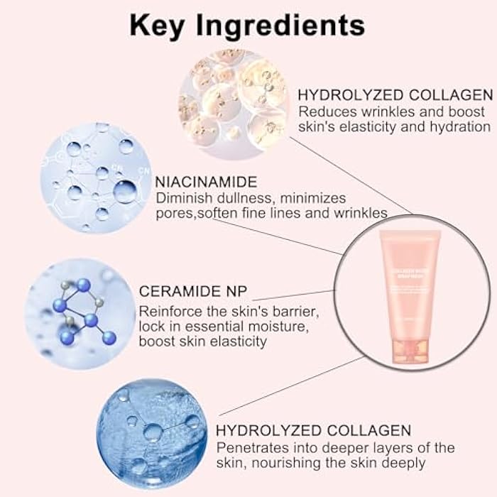 TYTCA Collagen Night Wrapping Mask Peel-Off Overnight Collagen Face Mask - Deeply Hydrates & Firming & Glowy - Reduce Sagging & Wrinkle For Glowing Skin 2.54 fl.oz with Mask Applicator - Image 5