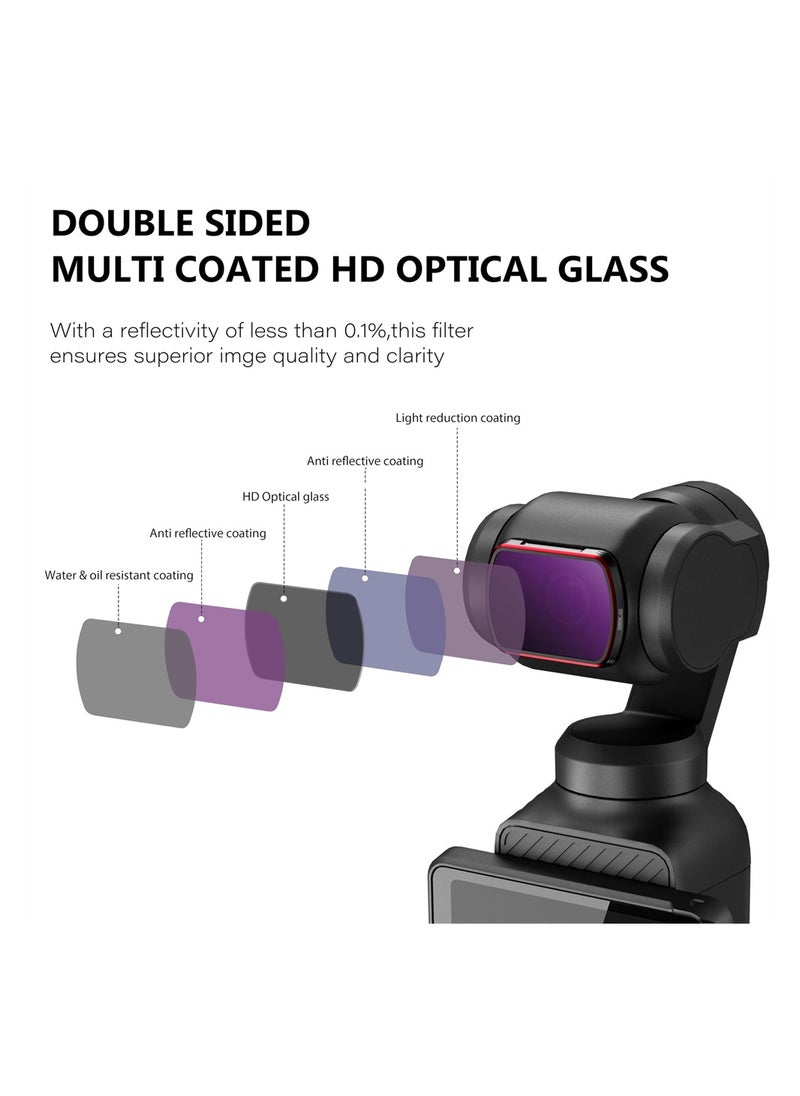 KASTWAVE - ND Filters Set for DJI Osmo Pocket 3 Creator Combo Accessories 6 Pack CPL,ND 8,ND 16,ND 32,ND 64,ND256 Magnetic Aluminum Version - Image 1