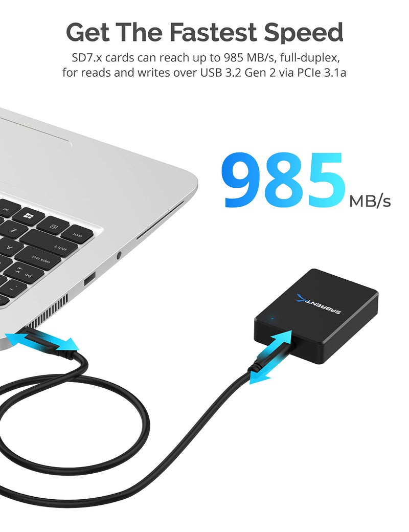 SABRENT USB 3.2 Type-C and Type-A to SD Express 7.1 Card Reader (CR-SDX7) - Image 5