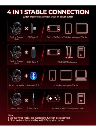 سماعة رأس للألعاب بيكن G2 لاسلكية بتردد 2.4 جيجاهرتز صوت محيطي 7.1 سماعة ألعاب USB 2.4 جيجاهرتز بلوتوث ميكروفون بتقنية إلغاء الضوضاء المحيطة إضاءة RGB بطارية 100 ساعة سماعة بلوتوث للكمبيوتر وبلاي ستيشن 5 وبلاي ستيشن 4 وماك سويتش اللون اسود - view 4