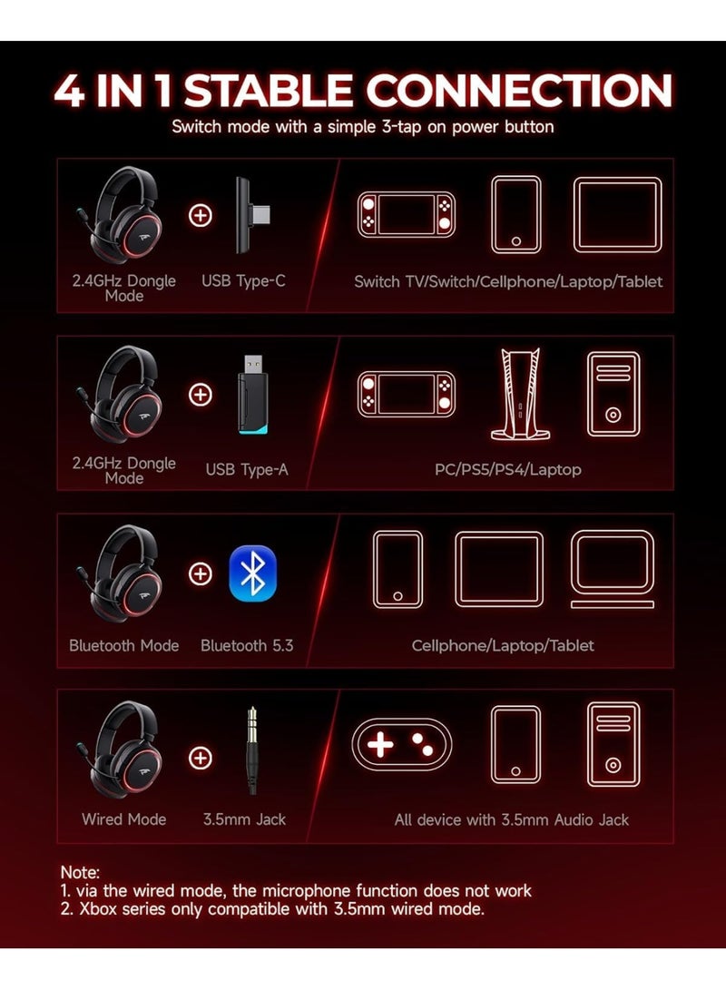 بيكن سماعة رأس للألعاب بيكن G2 لاسلكية بتردد 2.4 جيجاهرتز صوت محيطي 7.1 سماعة ألعاب USB 2.4 جيجاهرتز بلوتوث ميكروفون بتقنية إلغاء الضوضاء المحيطة إضاءة RGB بطارية 100 ساعة سماعة بلوتوث للكمبيوتر وبلاي ستيشن 5 وبلاي ستيشن 4 وماك سويتش اللون اسود - Image 4