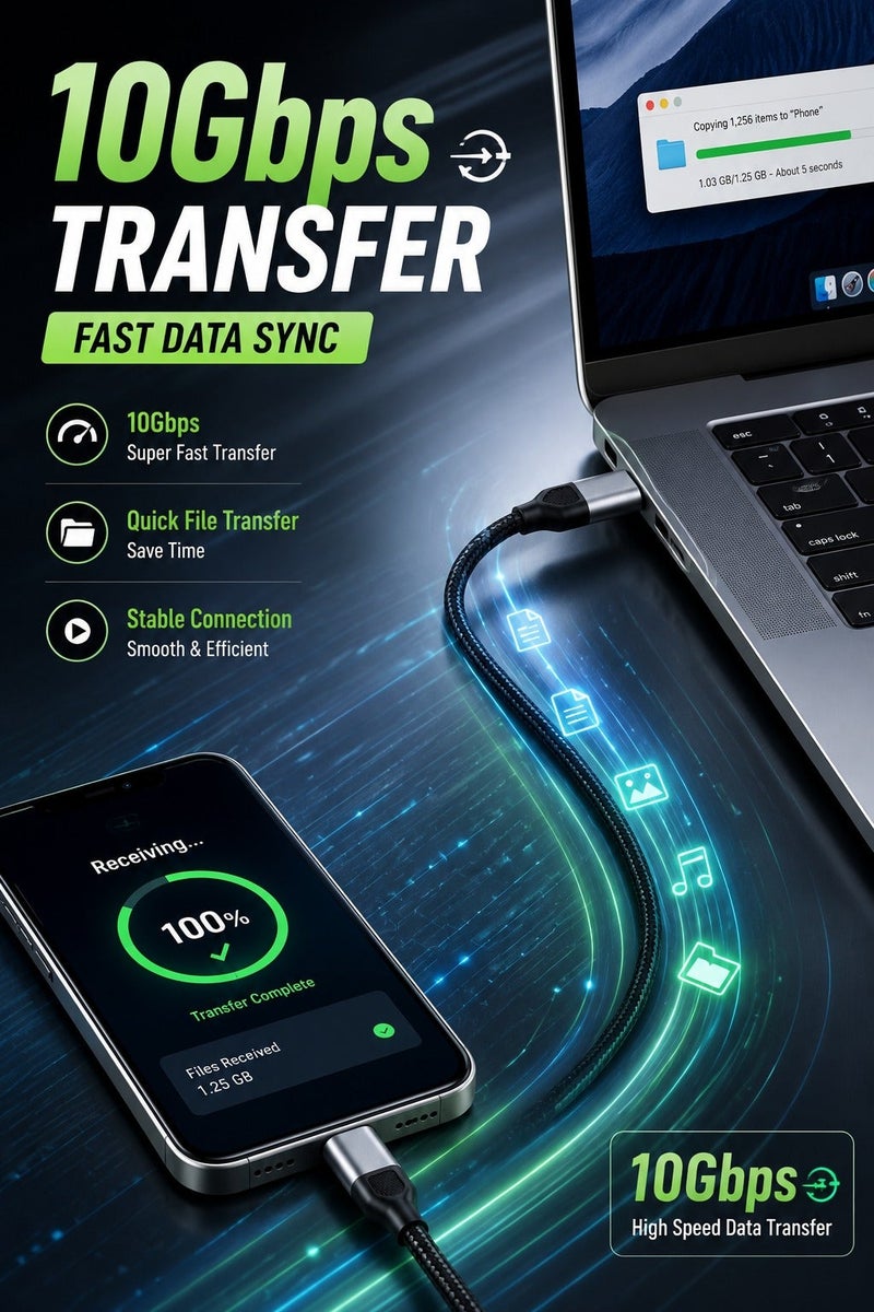 Type C to Type C Cable 120W Fast Charging, USB C to USB C Power Delivery, 10Gbps High Speed Data Transfer, Nylon Braided, Durable Metal Connectors - Image 3