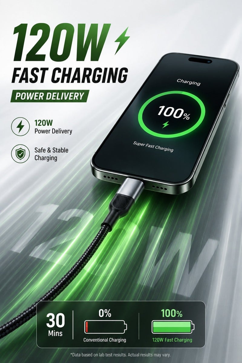 Type C to Type C Cable 120W Fast Charging, USB C to USB C Power Delivery, 10Gbps High Speed Data Transfer, Nylon Braided, Durable Metal Connectors - Image 2
