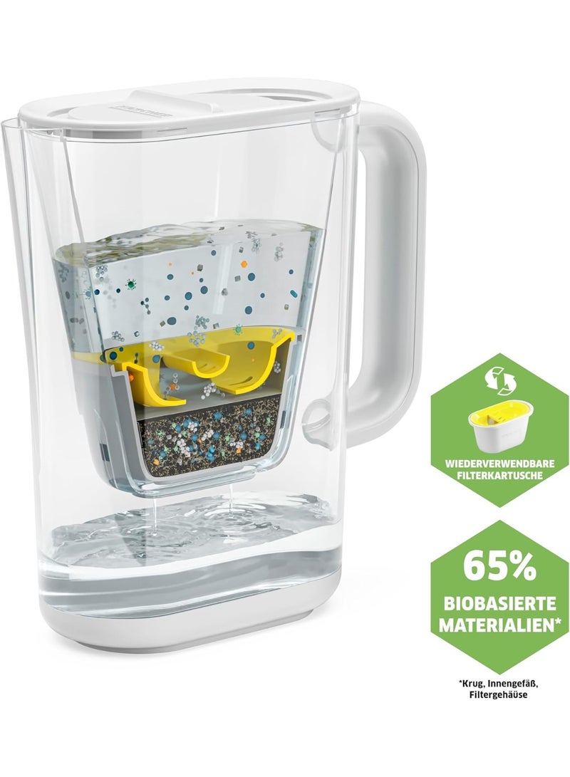 Kärcher WFP 12 Filter Jug + 3 Filters, Container Capacity: 2.4 Litres, 3-in-1 Active Soft Bag Filtration, Capacity: 100 Litres, Manual Change Display, Slim Design, White - Image 2