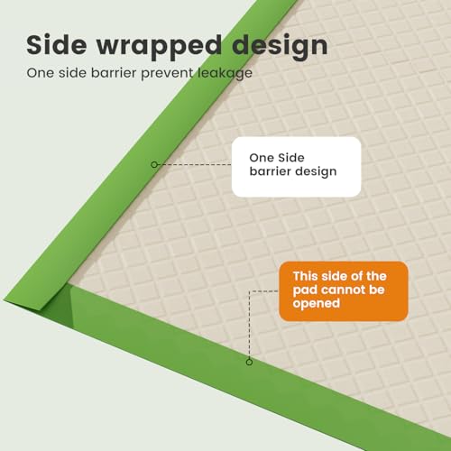 Gardner Pet Dog Pee Pads Extra Large 28"x34", XL Thicker ECO Green Disposable Puppy Training Pads Super Absorbent Full Edge-Wrapping Pad for Dogs, Puppies, Cats, Rabbits (10 Count) - Image 3