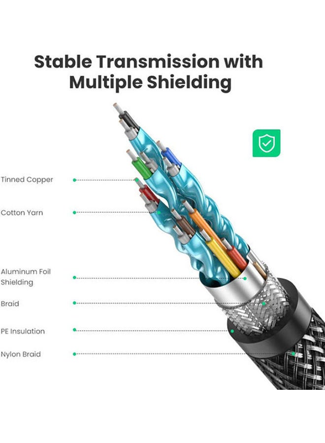 Ugreen HDMI M/M Zinc Alloy Cable 3m - Image 2