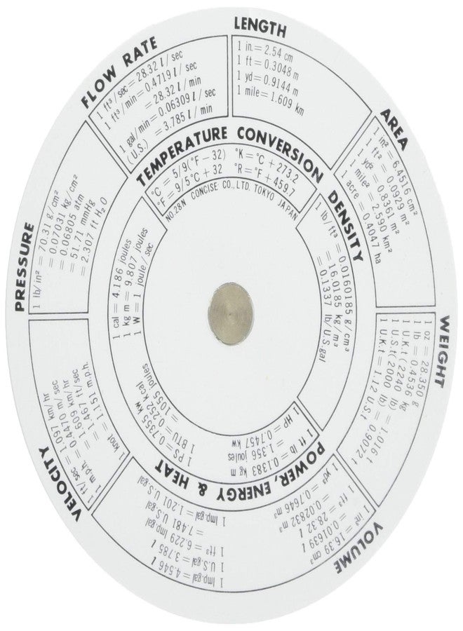 Concise 100973 Ruler Circular Calculator 28N - Image 2