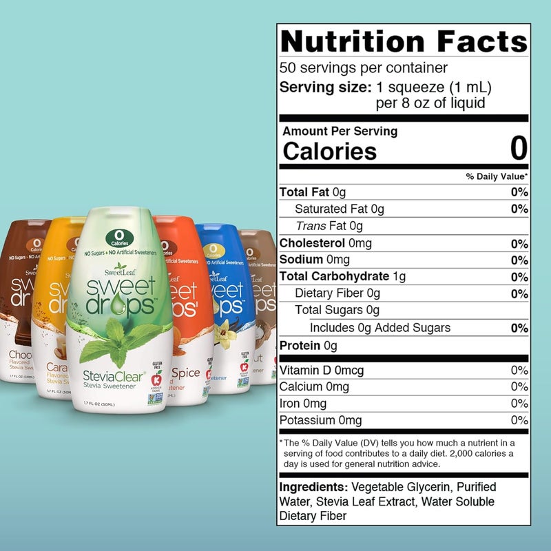 SweetLeaf Sweet Drops Variety Pack - Flavored Stevia Liquid Sweetener, Zero Calories, Gluten Free, Keto Friendly, Non GMO - 1.7 Fl Oz (Pack of 6) - Image 2