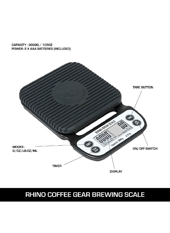PROFITEC - Espresso Starter Bundle – Profitec Go Black Espresso Machine, Baratza Sette 270Wi Coffee Grinder, Precise Milk Pitchers (350ml & 600ml), Brewista & Rhino Scales, Precise Tamper with Stand - Image 1