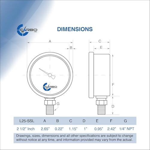 CARBO Instruments Stainless Steel Pressure Gauge Dual Display (0-60 psi/kPa) - 2 1-2" Glycerine Liquid Filled Water Air Oil Gas Gauge with Polycarbonate Lens & Brass Connection - 1/4" NPT Lower Mount - Image 3