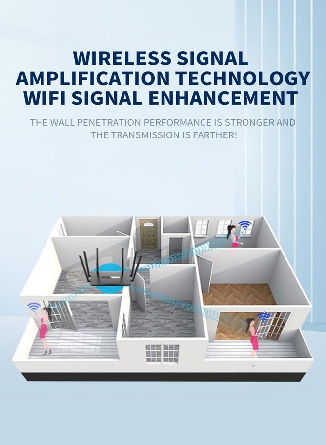 WiFi Router Modem Router WiFi SIM Card WiFi LTE 3G/4G Router Mini Car Wireless Portable Unlock Modem with SIM Card Slot WiFi Router (White) - Image 4