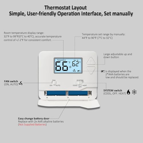 Miuputake NonProgrammable Thermostat for Home, Digital Energy-Saving Thermostat,Single-Stage Systems, 1 Heat/1 Cool, Easy DIY Install, White Backlight - Image 4