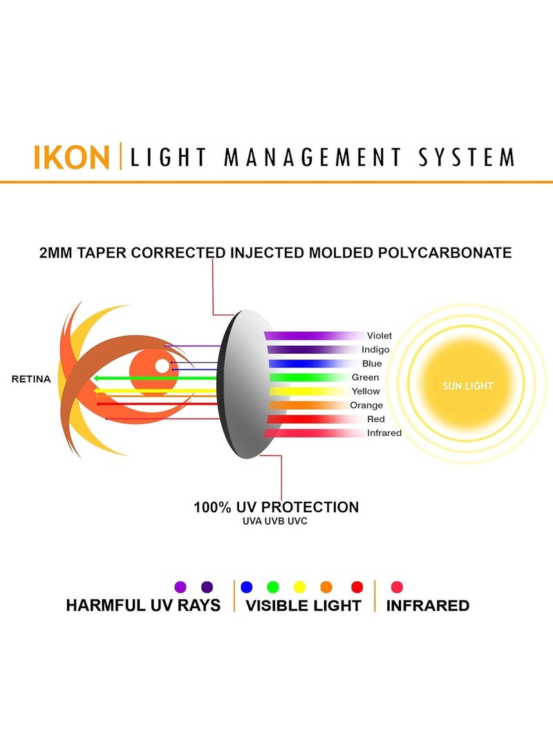 IKON LENSES Polarized Replacement Lenses For Oakley Turbine OO9263 Sunglasses - Image 4