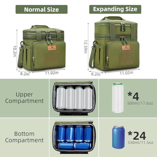 HSHRISH Lunch Box for Men, Large Expandable Tactical Lunch Bag, Durable Leakproof Cooler Bag with Molle Webbing, Lunch Box for Men Work Picnic Trip Camping, 24 Can/16 L, Army Green - Image 2