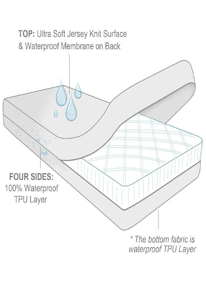Moonsea Twin Mattress Protector Waterproof 2 Pack Zippered, 6-Side Waterproof Twin Size Mattress Protector, Twin Mattress Cover, Box Spring Encasement  - Image 2