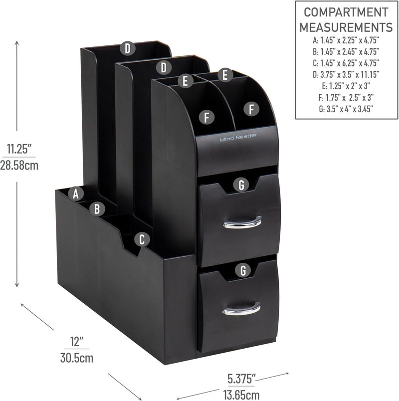 Mind Reader Coffee Condiment and Accessories Caddy Organizer, Black - Image 3